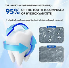 Beamach Hydroxyapatite Toothpaste 7.5% - Stronger Teeth & Comfort — image 2